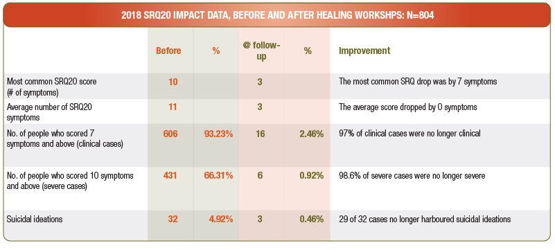 b_impact-mhsystems-impact-data-2017.jpg