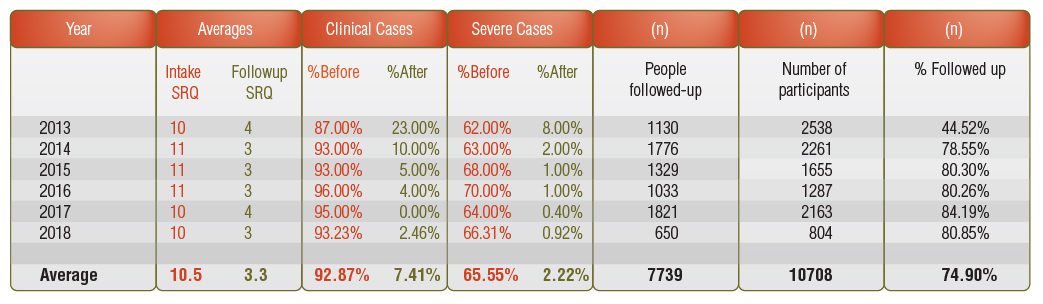 b_impact-mhsystems-table.jpg
