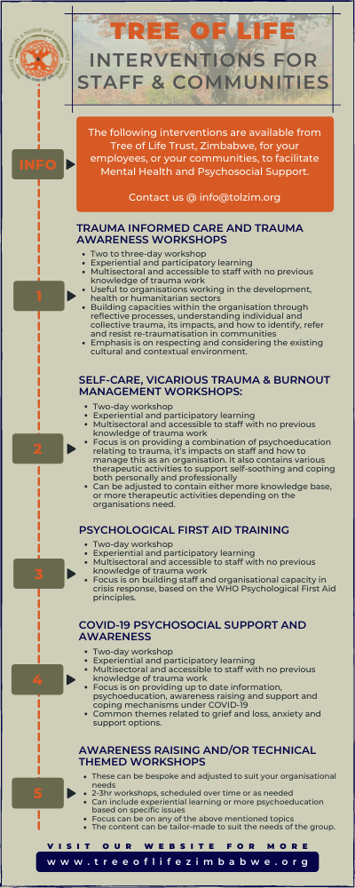 Tree of Life Flyer for Interventions for Staff and Communities - 2021